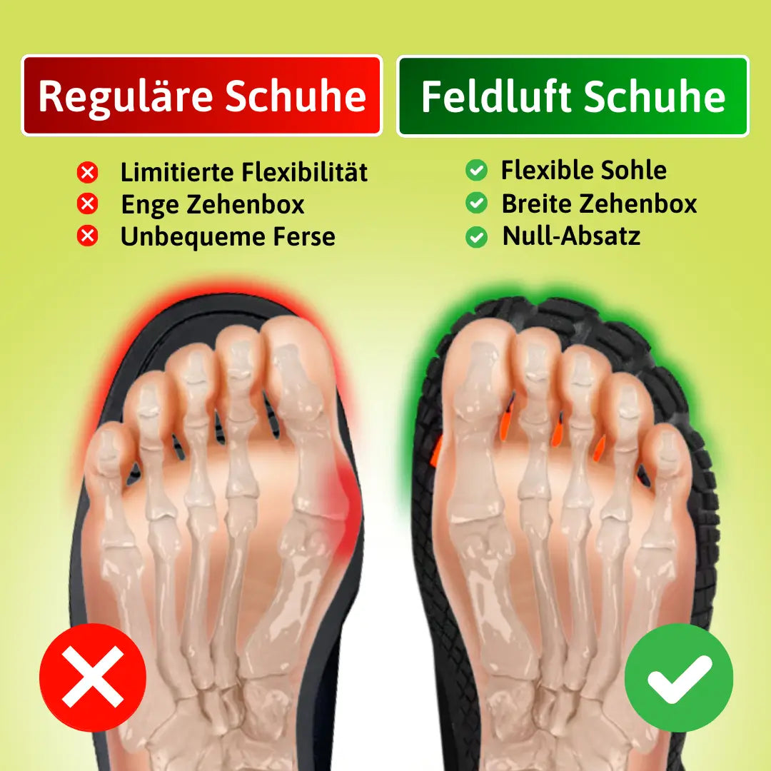 Unisex Winterschuhe | Flexible Ausführung für kalte Tage